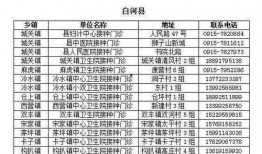 鲁山县最新爆料案件公告,案情揭秘，真相大白！